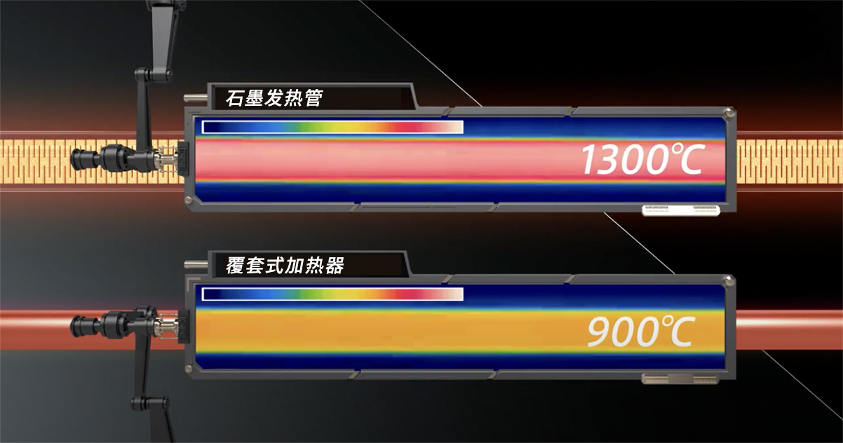 在短时间内可升至1300℃