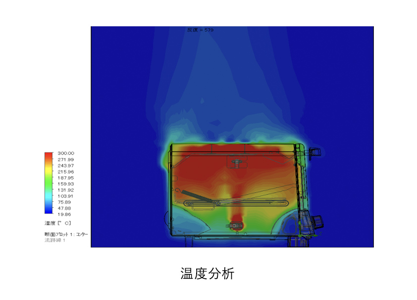 温度解析