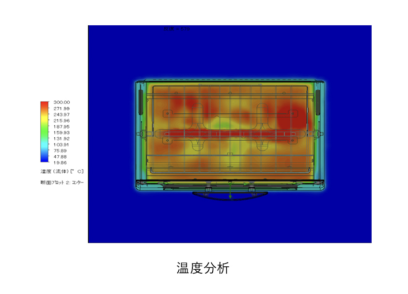 温度解析