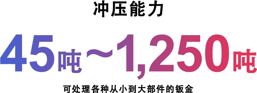 冲压能力 45吨～1,250吨 可处理各种从小到大部件的钣金