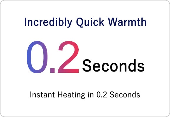 Incredibly Quick Warmth