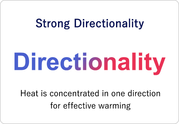 Strong Directionality