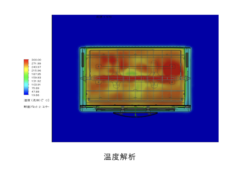 温度解析