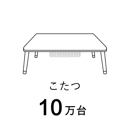 こたつ10万台