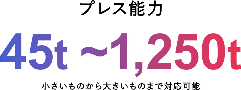 プレス能力 45t ~1,250t 小さいものから大きいものまで対応可能